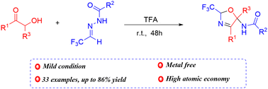 Graphical abstract: The cyclization/rearrangement of α-hydroxy ketones with trifluoromethyl N-acylhydrazones to synthesize multi-substituted trifluoromethyloxazolines
