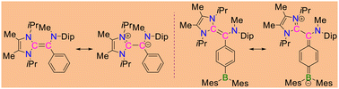 Graphical abstract: Introducing an orthogonally polarized electron-rich alkene: synthesis of a zwitterionic boron-containing π-conjugated system