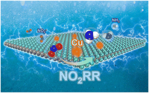 Graphical abstract: Single-atom Cu anchored on Mo2C boosts nitrite electroreduction to ammonia