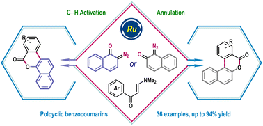 Graphical abstract: Enaminone-directed ruthenium(ii)-catalyzed C–H activation and annulation of arenes with diazonaphthoquinones for polycyclic benzocoumarins