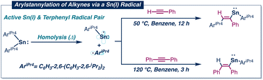 Graphical abstract: Sn(ii)–carbon bond reactivity: radical generation and consumption via reactions of a stannylene with alkynes