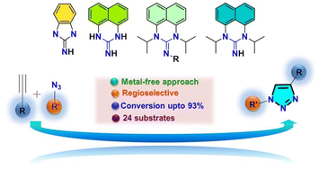 Graphical abstract: N-Heterocyclic imino-catalyzed 1,4-regioselective azide–alkyne cycloaddition (AAC): a metal-free approach