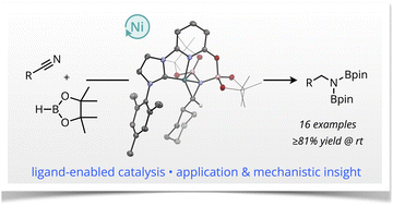 Graphical abstract: Secondary-sphere preorganization enables nickel-catalyzed nitrile hydroboration
