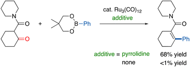 Graphical abstract: Ruthenium-catalysed cross-coupling reaction of ketones with transformable directing groups as alkenyl electrophiles