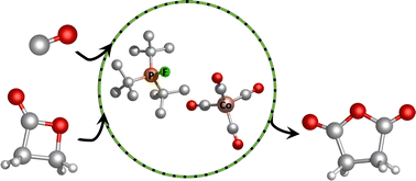 Graphical abstract: Fluorophosphoniums as Lewis acids in organometallic catalysis: application to the carbonylation of β-lactones