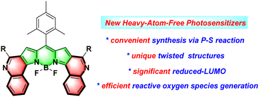 Graphical abstract: Pictet–Spengler synthesis of twisted quinoline-fused BODIPYs as heavy-atom-free photosensitizers