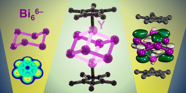 Graphical abstract: Isolation of an organometallic yttrium bismuth cluster and elucidation of its electronic structure