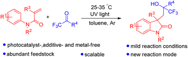 Graphical abstract: Catalyst- and additive-free cascade radical addition/cyclization of N-arylacrylamides with trifluoropyruvates