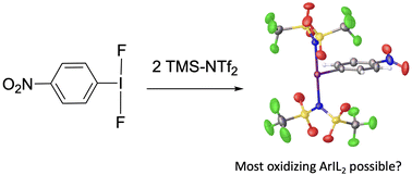 Graphical abstract: ArI(NTf2)2: the boundary of oxidative capacity for ArIL2?