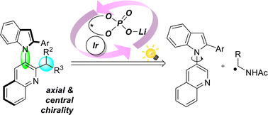 Graphical abstract: Enantioselective synthesis of 3-(N-indolyl)quinolines containing axial and central chiralities