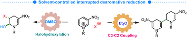 Graphical abstract: Solvent-controlled halohydroxylation or C3–C2 coupling of pyridinium salts through an interrupted dearomative reduction