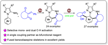 Graphical abstract: Rh(iii)-catalyzed selective mono- and dual-functionalization/cyclization of 1-aryl-5-aminopyrazoles with iodonium ylides