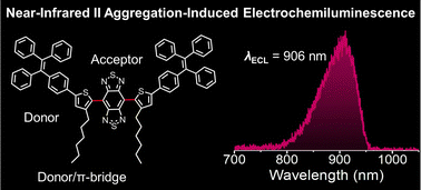 Graphical abstract: Near-infrared II aggregation-induced electrochemiluminescence of organic dots