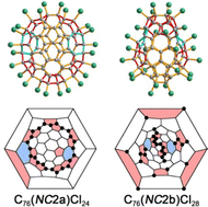 Graphical abstract: Non-classical (NC), heptagon-containing fullerenes obtained via chlorination-promoted cage transformations: C76(NC2a)Cl24 and C76(NC2b)Cl28