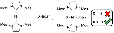 Graphical abstract: Contrasting reactivity of B–Cl and B–H bonds at [Ni(IMes)2] to form unsupported Ni-boryls