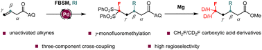 Graphical abstract: Palladium-catalyzed carbomonofluoromethylation of unactivated alkenes: rapid access to γ-monofluoromethyl carboxylic acid derivatives