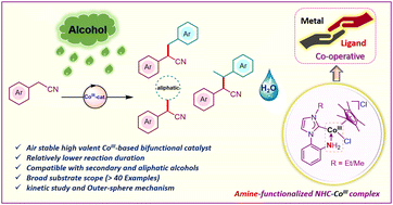 Graphical abstract: Amine-functionalized bifunctional CoIII-NHC complexes: highly effective phosphine-free catalysts for the α-alkylation of nitriles