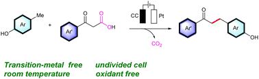 Graphical abstract: Electrochemical decarboxylative alkylation of β-ketoacids with phenol derivatives