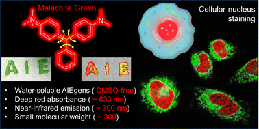 Graphical abstract: Malachite green: a long-buried water-soluble AIEgen with near-infrared fluorescence for living cell nucleus staining