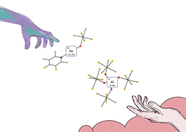 Graphical abstract: [Xe(OTeF5)(pyF)]+: a strong oxidizing xenonium(ii) teflate cation with N-donor bases