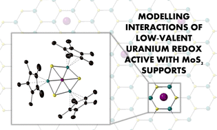 Graphical abstract: Molybdenum sulphide clusters as redox-active supports for low-valent uranium