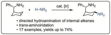 Graphical abstract: Iridium-catalysed hydroamination of internal homoallylic amines