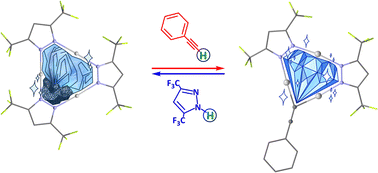 Graphical abstract: Pyrazolate vs. phenylethynide: direct exchange of the anionic bridging ligand in a cyclic trinuclear silver complex