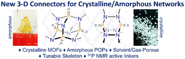 Graphical abstract: Rigid PN cages as 3-dimensional building blocks for crystalline or amorphous networked materials