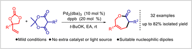 Graphical abstract: Palladium-catalyzed ring-opening [5+2] annulation of vinylethylene carbonates (VECs) and C5-substituted Meldrum's acids: rapid synthesis of 7-membered lactones