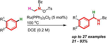 Graphical abstract: A Ru-catalyzed desulfonylative C-arylation of O-tosyl-hydroxamates