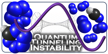 Graphical abstract: Quantum tunneling instability of the mythical hexazine and pentazine
