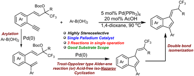Graphical abstract: Access to CF3-benzofulvenes via palladium-catalyzed cascade arylation/Trost–Oppolzer cyclization/double-bond isomerization