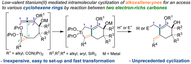 Graphical abstract: Low-valent titanium(ii) mediated intramolecular and regioselective alkyne/alkoxyallene reductive coupling reactions