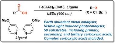 Graphical abstract: Decarboxylative halogenation of aliphatic carboxylic acids catalyzed by iron salts under visible light