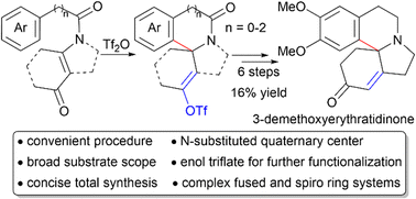 Graphical abstract: Total synthesis of (±)-3-demethoxyerythratidinone via Tf2O-promoted cascade reaction of enaminone