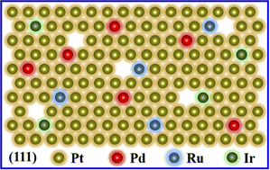 Graphical abstract: Platinum-group-metal quaternary alloys with lattice defects for enhanced oxygen electrocatalysis