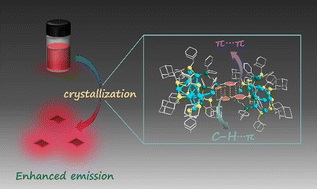 Graphical abstract: [Au14(2-SAdm)9(Dppe)2]+: a gold nanocluster with a crystallization-induced emission enhancement phenomenon