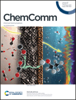 Graphical abstract: Front cover