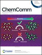 Graphical abstract: Inside front cover