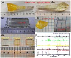 Graphical abstract: Preparation and spectral analysis of 4.3%Dy:YCa4O(BO3)3 and 5%Dy,1.25%Tb:YCa4O(BO3)3 crystals for potential use in solid state yellow lasers