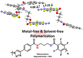 Graphical abstract: Topochemical 1,3-dipolar cycloaddition polymerization assisted by non-covalent interactions