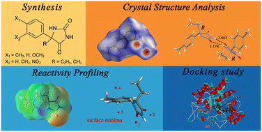 Graphical abstract: Exploring the supramolecular profile of 5-phenylhydantoins