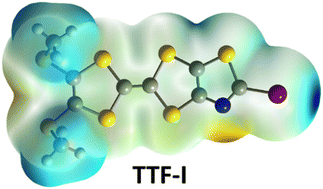Graphical abstract: Non-covalent interactions in neutral and oxidized tetrathiafulvalenes
