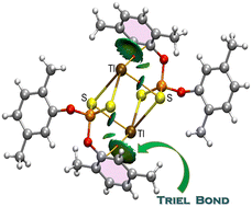 Graphical abstract: Thallium(i)phosphorodithioates containing intra- and intermolecular π-hole triel bonds