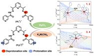 Graphical abstract: Dinuclear and trinuclear cyano-bridged {DyIIIMIV} (M = W, Mo) single-ion magnets supported by pentadentate Schiff-base ligands