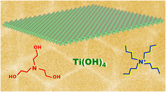 Graphical abstract: Bottom-up synthesis of titanate nanoflakes with euhedral shapes by aqueous solution process