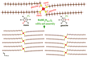 Graphical abstract: Long-chain tin(iv) alkanethiolates (Sn(SCnH2n+1)4, n ≥ 12) with the coexistence of trans and gauche S–C bonds: a class of lamellar van der Waals molecular crystals