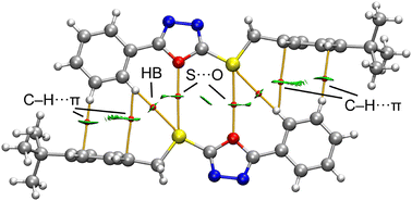 Graphical abstract: Crystal engineering with 1,3,4-oxadiazole derivatives: on the importance of CH⋯N and CH⋯π interactions