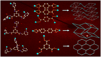 Graphical abstract: Cd(ii) coordination polymers constructed from tris-pyridyl-tris-amide and polycarboxylic acid: synthesis, structures and sensing properties