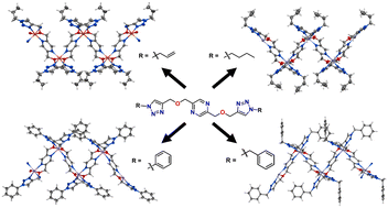 Graphical abstract: Adaptable 2,5-bis((1,2,3-triazol-4-yl)methoxy)pyrazine ligands for the simple self-assembly of homoleptic 1D coordination polymers